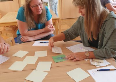 Teamweiterbildung in unserer Kita Pfiffikus 2