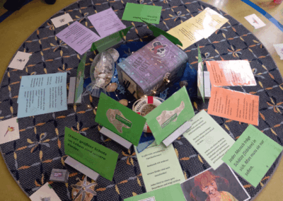 Kita Pfiffikus - Inhouse-Schulung zum Programm "Schatzsuche"